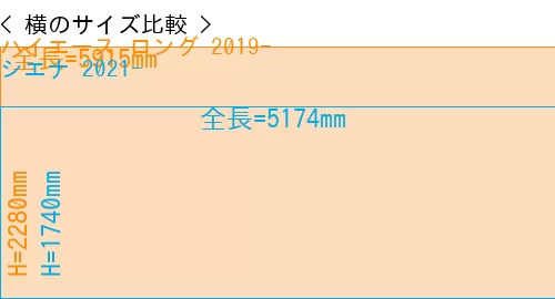 #ハイエース ロング 2019- + シエナ 2021-